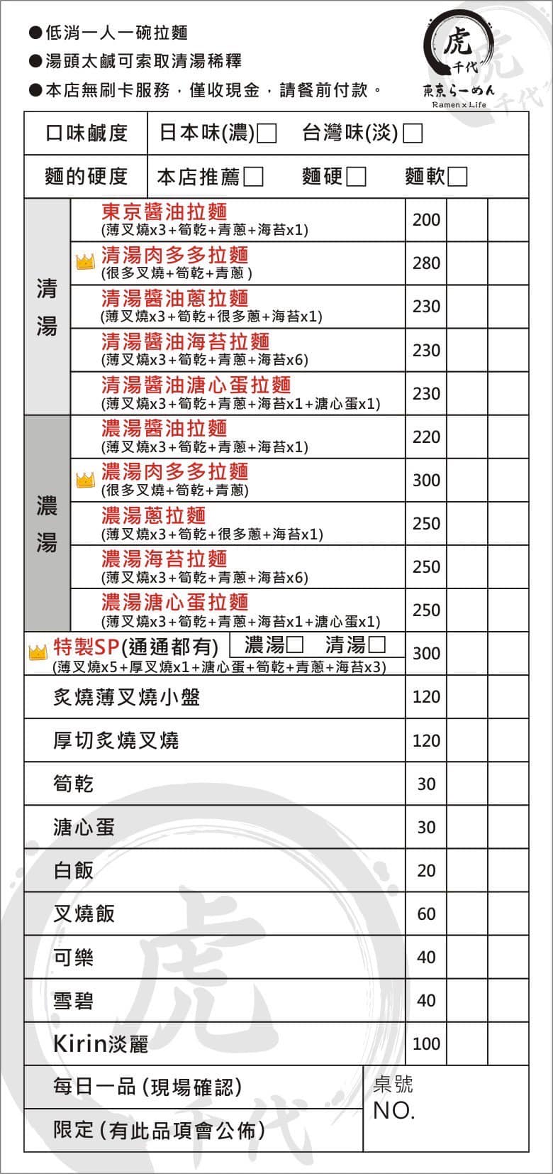 麵屋虎千代菜單