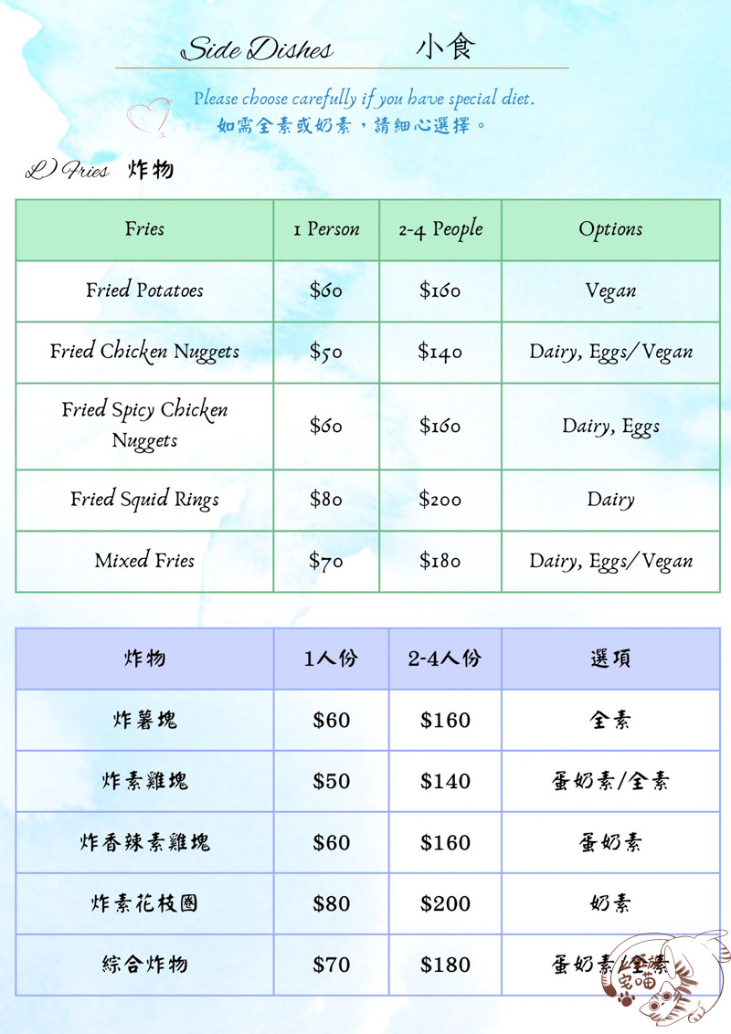 众蔬食3.0 People's Cafe菜單