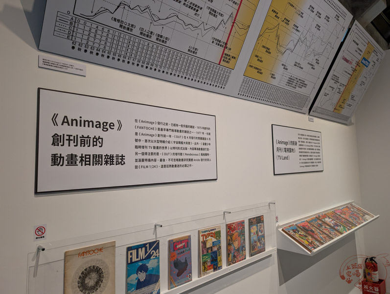 華山展覽｜Animage雜誌和吉卜力展-走入宮崎駿世界留下合影，靜看日本動漫發展史