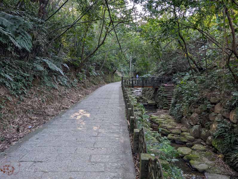 虎山步道怎麼去?捷運後山埤站出發,交通、登山口、停車資訊全解析 (2025最新) 2 虎山步道怎麼去?捷運後山埤站出發,交通、登山口、停車資訊全解析 (2025最新)