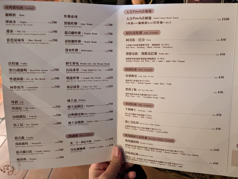 【花蓮瑞穗】瑞穗天合「城堡音樂酒吧」評價:價格小貴值得嗎?沉浸式歐風沙發區,看球賽小酌的優選 5 城堡音樂酒吧 菜單