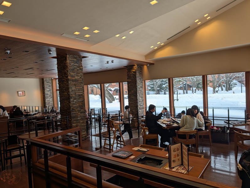 【北海道美食】Sapporo Garden Grill｜羊肉控必訪！札幌啤酒園內一次品嚐5種部位的羊肉