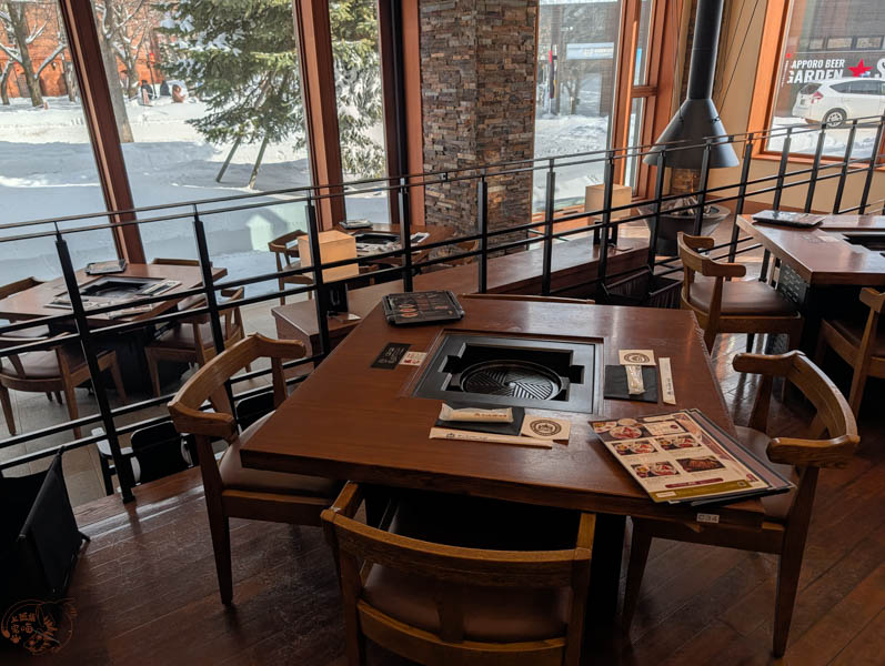 【北海道美食】Sapporo Garden Grill｜羊肉控必訪！札幌啤酒園內一次品嚐5種部位的羊肉