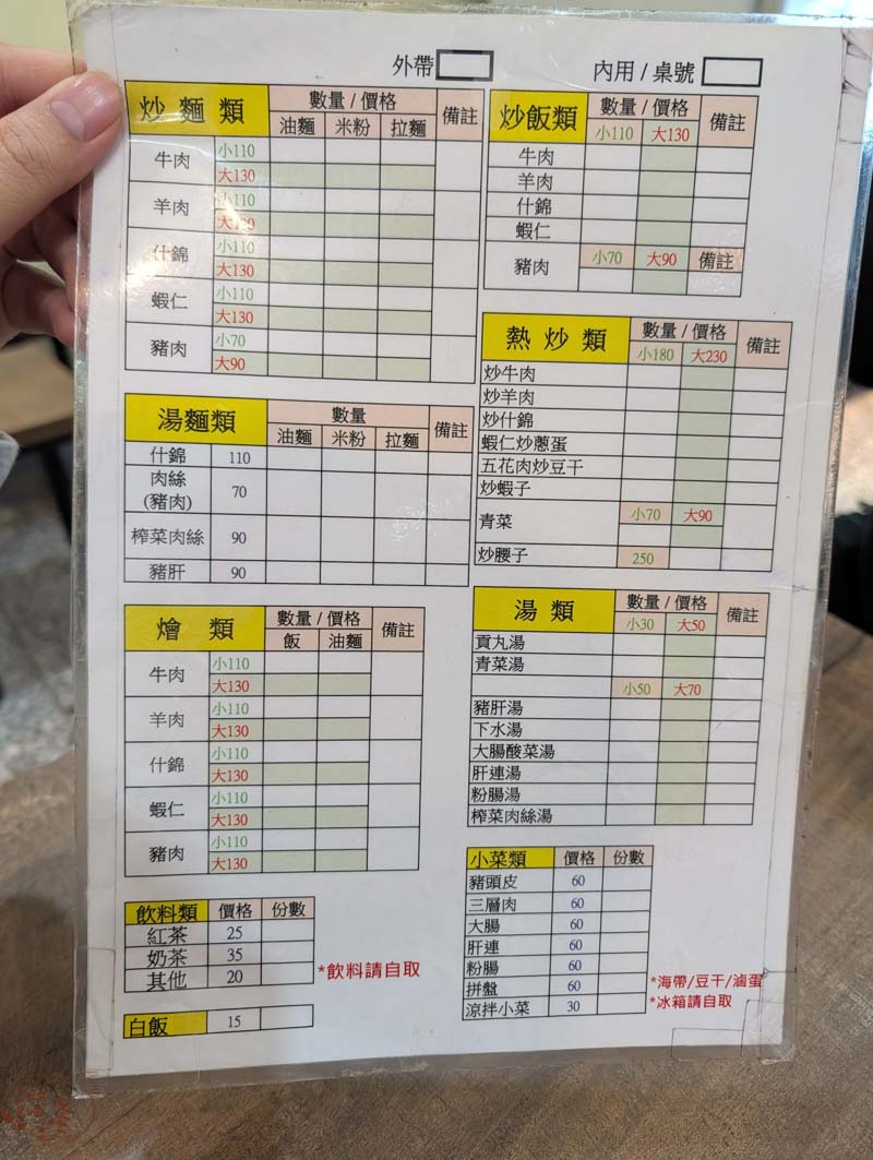 國聯轉角小吃店的菜單